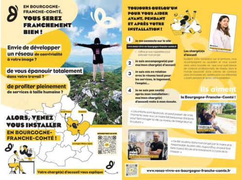 Et si vous vous installiez ici ?